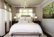 Små sovrum design idéer, tips och foton - Gör ditt bästa hem