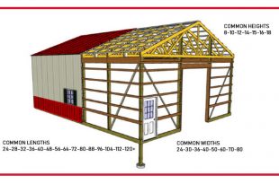 Pole Barn Construction | Central Structures Inc | Ozark, Missouri